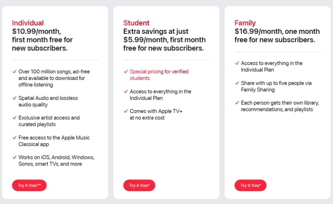 apple music plans