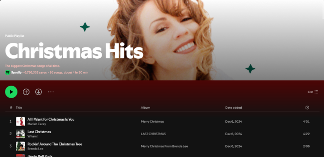 christmas spotify