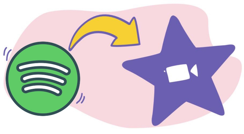 add spotify music to imovie